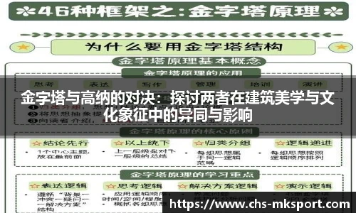 金字塔与高纳的对决：探讨两者在建筑美学与文化象征中的异同与影响